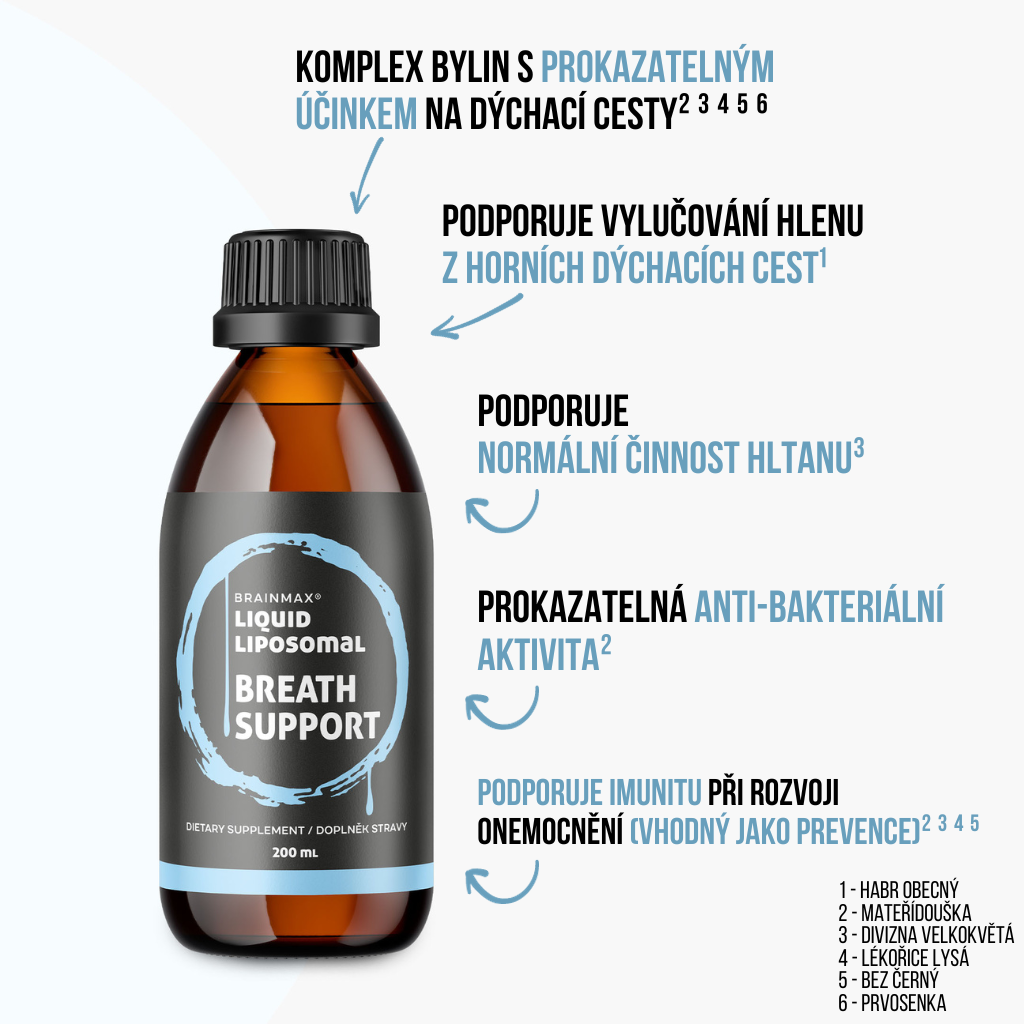 Podporuje vylučování hlenu z horních dýchacích cest